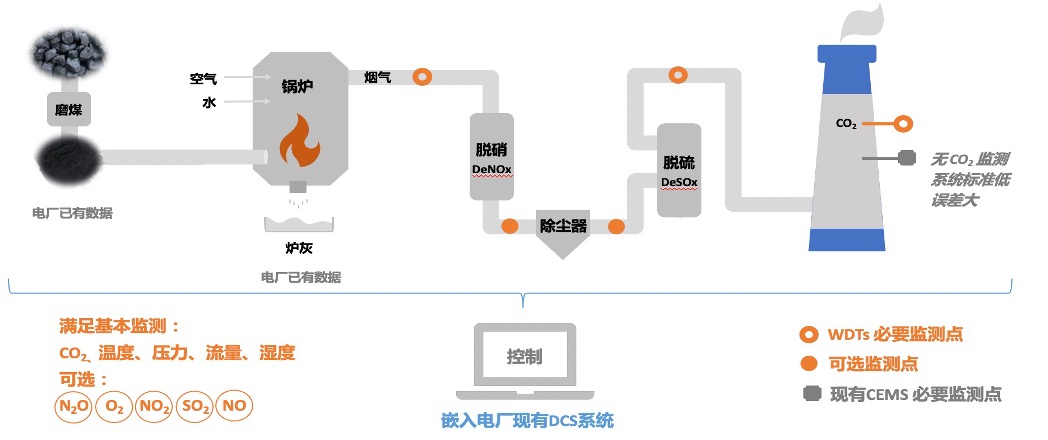 電廠.jpg