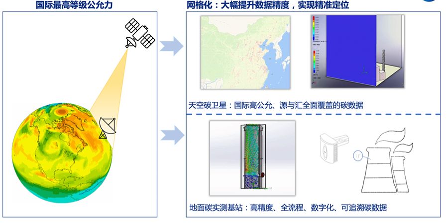 林業(yè).png